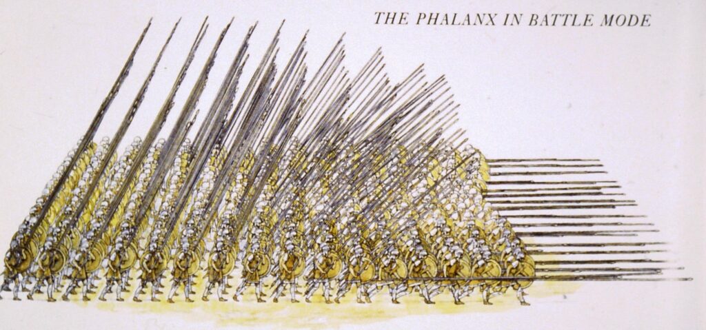 The Greek Phalanx